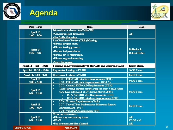 Agenda Date / Time April 14 : 9: 15 – 10: 00 Item Discussions