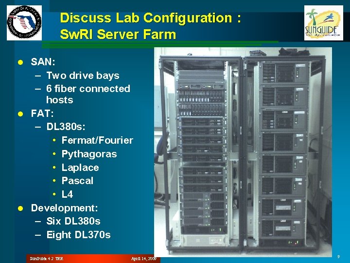 Discuss Lab Configuration : Sw. RI Server Farm SAN: – Two drive bays –