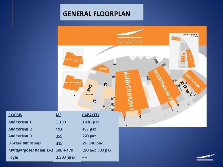 GENERAL FLOORPLAN ROOMS M 2 CAPACITY Auditorium 1 1. 183 1. 481 pax Auditorium GENERAL FLOORPLAN ROOMS M 2 CAPACITY Auditorium 1 1. 183 1. 481 pax Auditorium