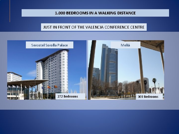 1. 000 BEDROOMS IN A WALKING DISTANCE JUST IN FRONT OF THE VALENCIA CONFERENCE 1. 000 BEDROOMS IN A WALKING DISTANCE JUST IN FRONT OF THE VALENCIA CONFERENCE