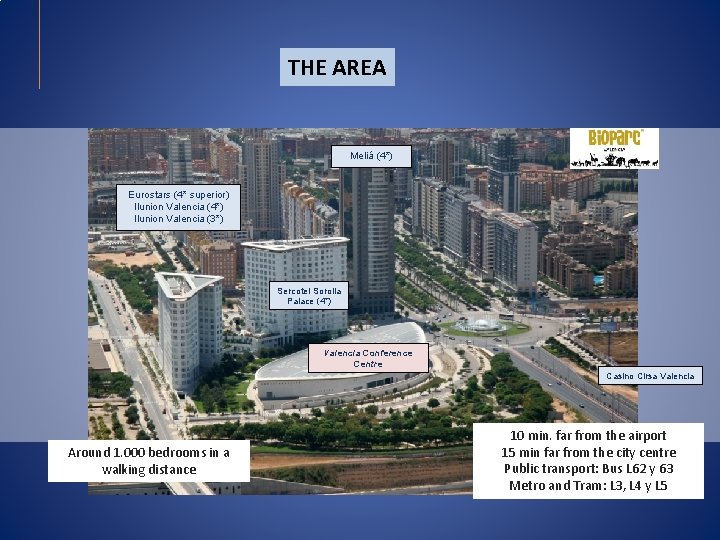 THE AREA Meliá (4*) Eurostars (4* superior) Ilunion Valencia (4*) Ilunion Valencia (3*) Sercotel THE AREA Meliá (4*) Eurostars (4* superior) Ilunion Valencia (4*) Ilunion Valencia (3*) Sercotel