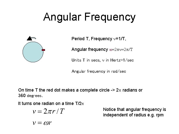 Angular Frequency Period T, Frequency n=1/T, Angular frequency w=2 pn=2 p/T Units T in