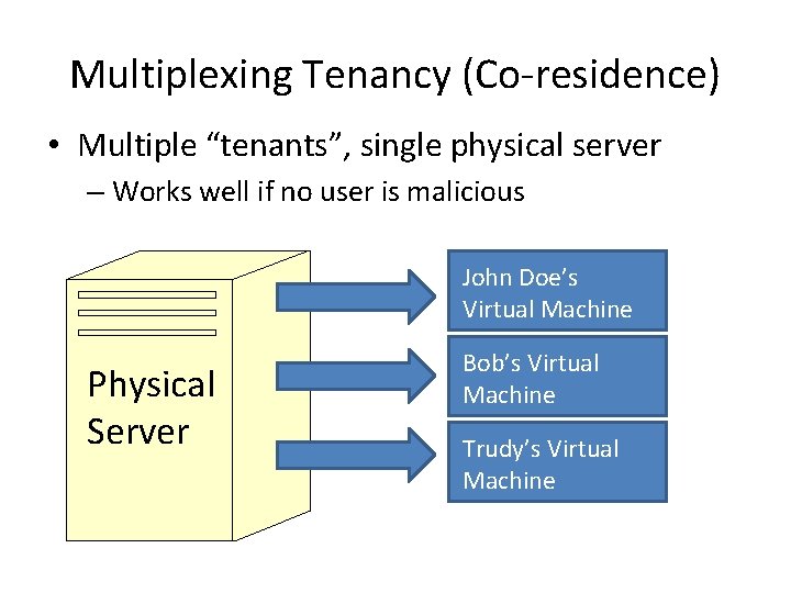 Multiplexing Tenancy (Co-residence) • Multiple “tenants”, single physical server – Works well if no