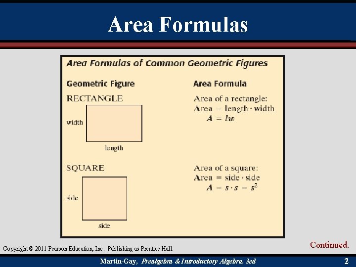 Area Formulas Copyright © 2011 Pearson Education, Inc. Publishing as Prentice Hall. Martin-Gay, Prealgebra
