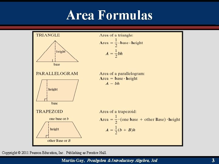 Area Formulas Copyright © 2011 Pearson Education, Inc. Publishing as Prentice Hall. Martin-Gay, Prealgebra