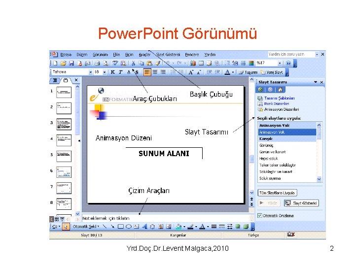 Power. Point Görünümü Yrd. Doç. Dr. Levent Malgaca, 2010 2 