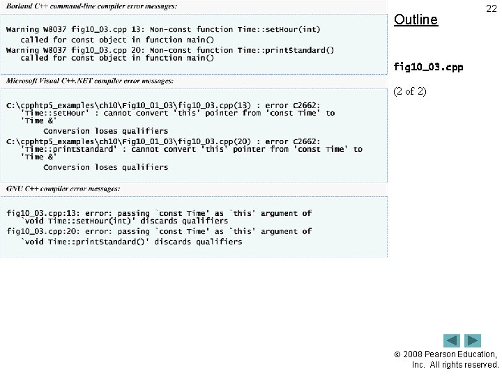 Outline 22 fig 10_03. cpp (2 of 2) 2008 Pearson Education, Inc. All rights