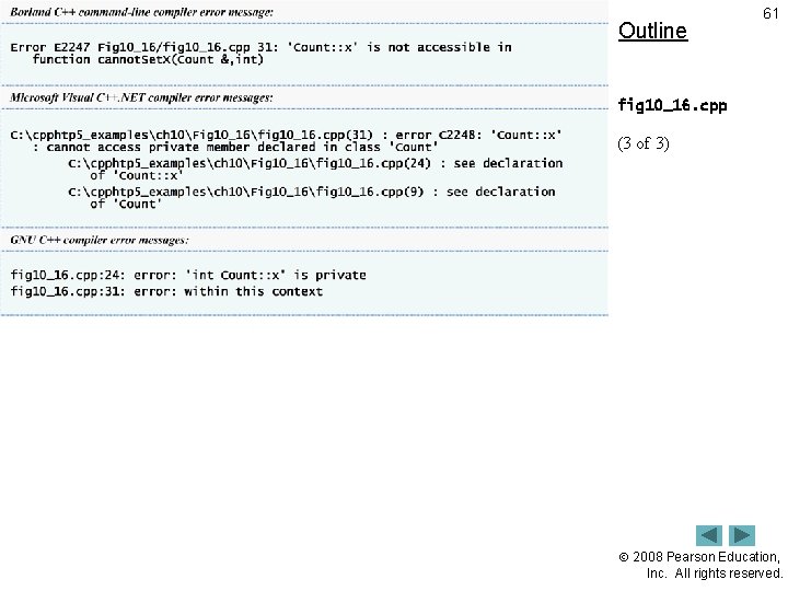 Outline 61 fig 10_16. cpp (3 of 3) 2008 Pearson Education, Inc. All rights