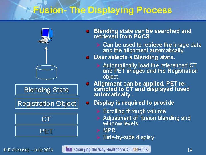 Fusion- The Displaying Process Blending State Registration Object CT PET IHE Workshop – June