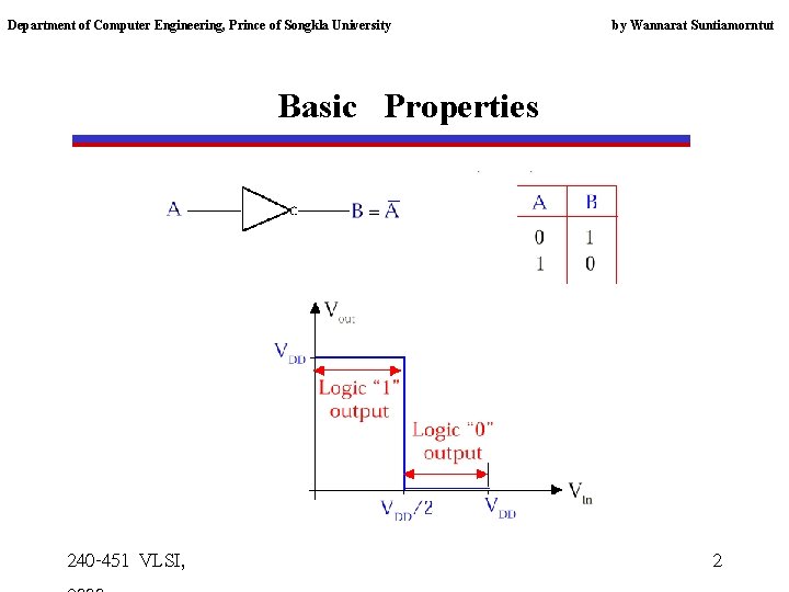 Department of Computer Engineering, Prince of Songkla University by Wannarat Suntiamorntut Basic Properties 240