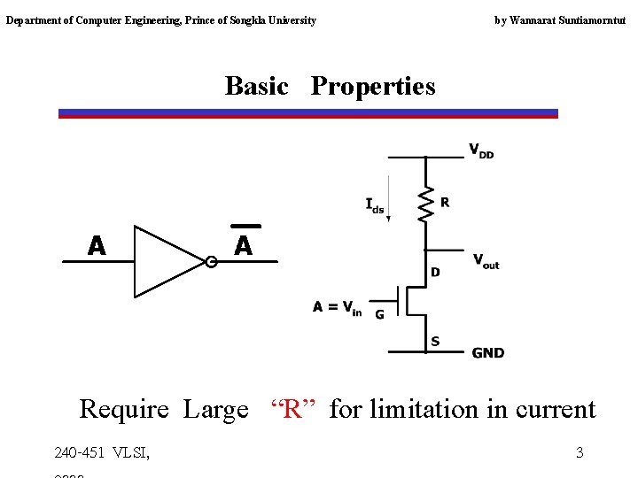 Department of Computer Engineering, Prince of Songkla University by Wannarat Suntiamorntut Basic Properties Require