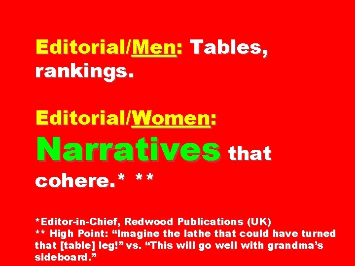 Editorial/Men: Tables, rankings. Editorial/Women: Narratives that cohere. * ** *Editor-in-Chief, Redwood Publications (UK) **