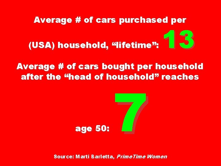 Average # of cars purchased per (USA) household, “lifetime”: 13 Average # of cars