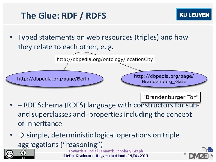 The Glue: RDF / RDFS • Typed statements on web resources (triples) and how