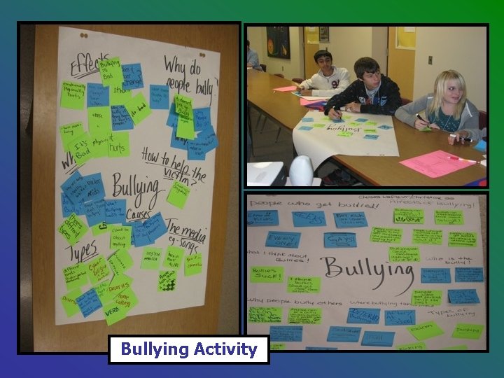 Bullying Activity Bullying Activity
