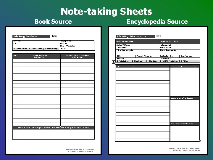 Note-taking Sheets Book Source Encyclopedia Source Note-taking Sheets Book Source Encyclopedia Source