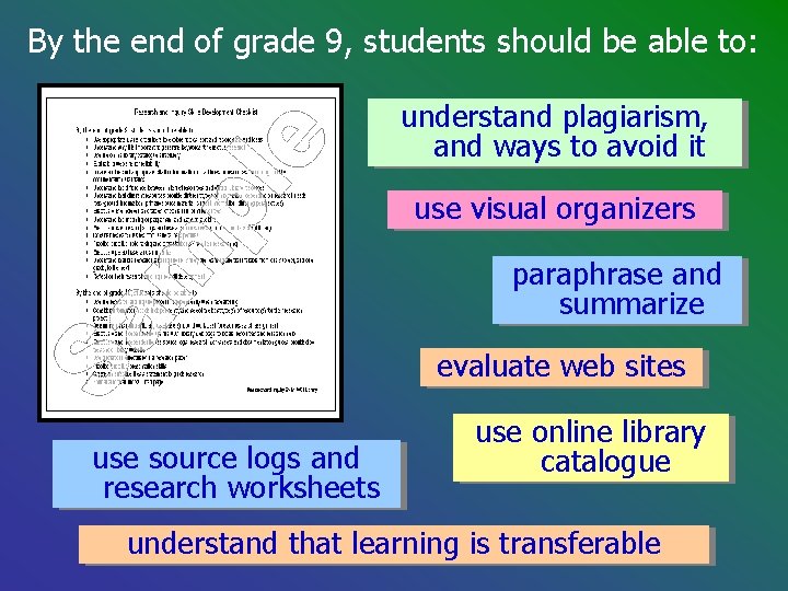 By the end of grade 9, students should be able to: understand plagiarism, and By the end of grade 9, students should be able to: understand plagiarism, and