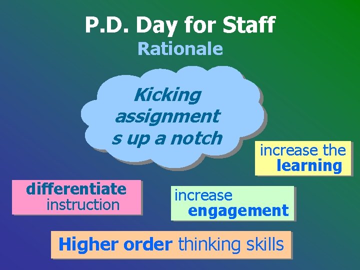 P. D. Day for Staff Rationale Kicking assignment s up a notch differentiate instruction P. D. Day for Staff Rationale Kicking assignment s up a notch differentiate instruction