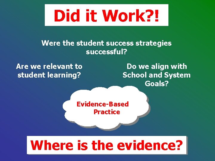 Did it Work? ! Were the student success strategies successful? Are we relevant to Did it Work? ! Were the student success strategies successful? Are we relevant to