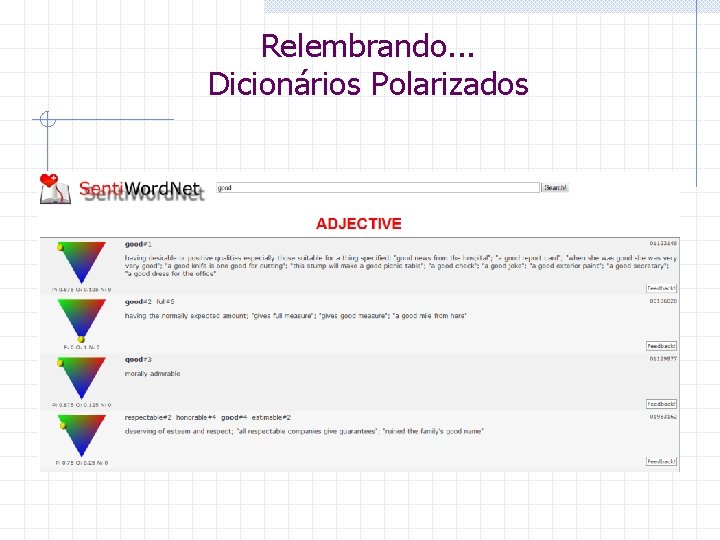 Relembrando. . . Dicionários Polarizados 