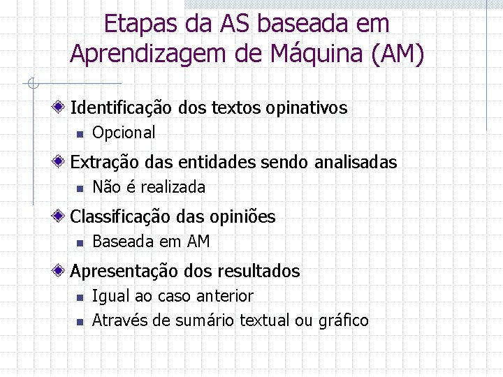 Etapas da AS baseada em Aprendizagem de Máquina (AM) Identificação dos textos opinativos n