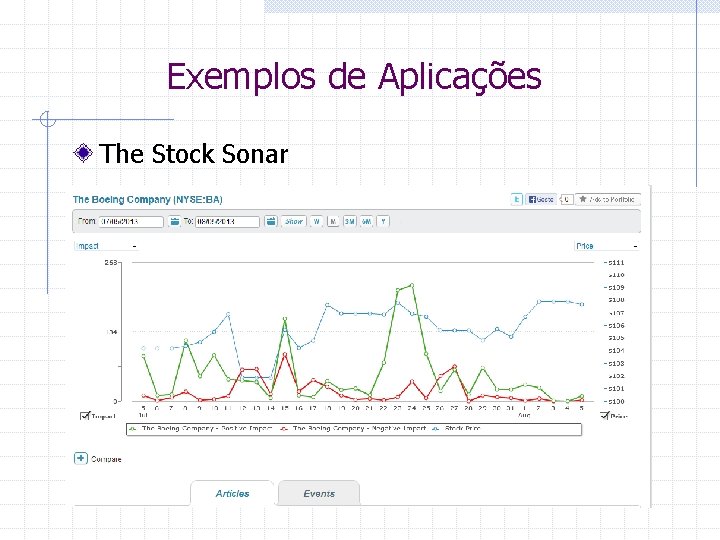 Exemplos de Aplicações The Stock Sonar 