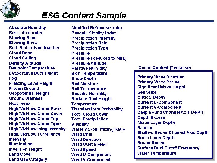 ESG Content Sample Absolute Humidity Best Lifted index Blowing Sand Blowing Snow Bulk Richardson ESG Content Sample Absolute Humidity Best Lifted index Blowing Sand Blowing Snow Bulk Richardson