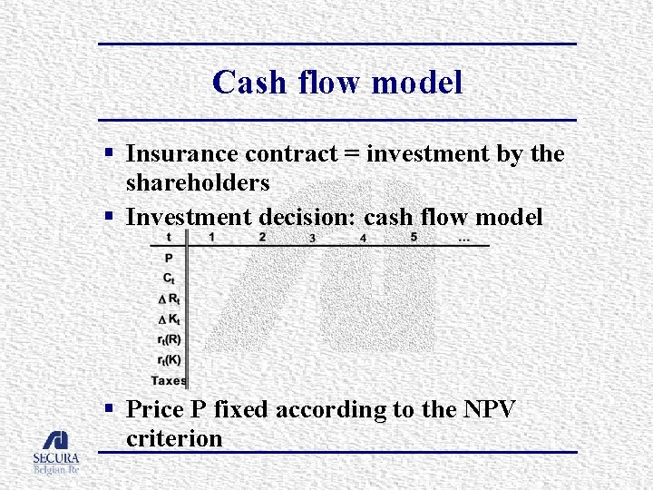 Cash flow model § Insurance contract = investment by the shareholders § Investment decision:
