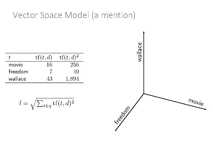 Vector Space Model (a mention) 