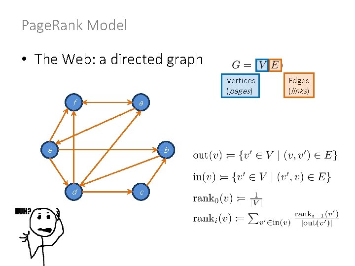 Page. Rank Model • The Web: a directed graph Vertices (pages ) f a