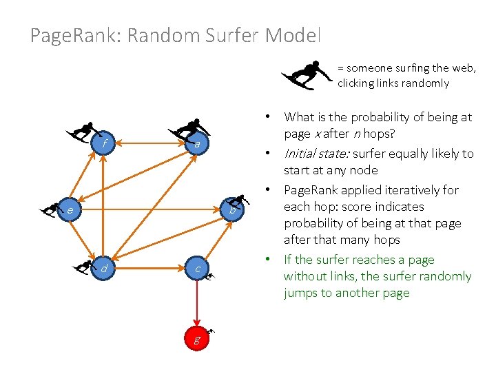 Page. Rank: Random Surfer Model = someone surfing the web, clicking links randomly f