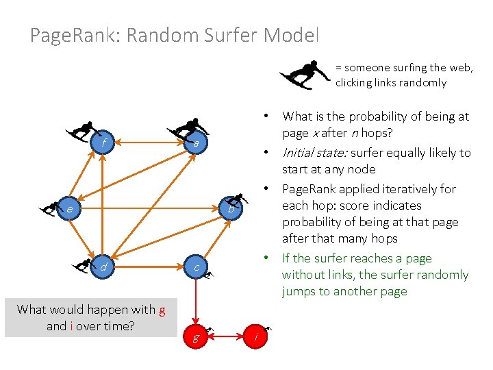 Page. Rank: Random Surfer Model = someone surfing the web, clicking links randomly f