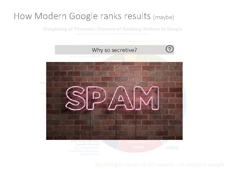 How Modern Google ranks results (maybe) Why so secretive? According to survey of SEO