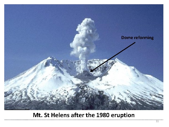 Dome reforming Mt. St Helens after the 1980 eruption 11 