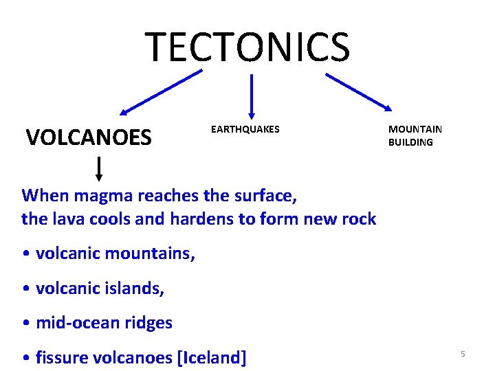 TECTONICS VOLCANOES EARTHQUAKES MOUNTAIN BUILDING When magma reaches the surface, the lava cools and