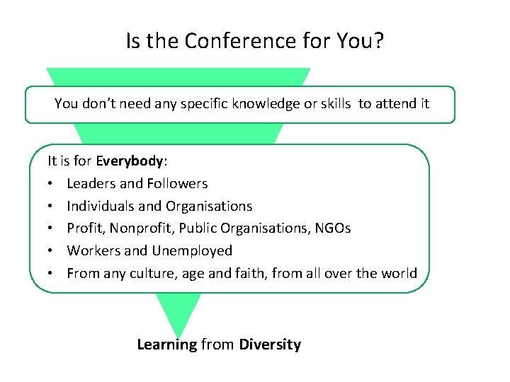 Is the Conference for You? You don’t need any specific knowledge or skills to