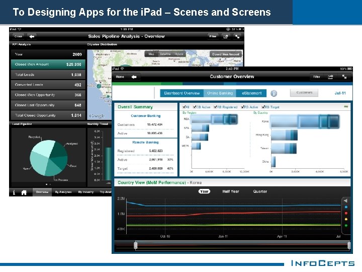 To Designing Apps for the i. Pad – Scenes and Screens 
