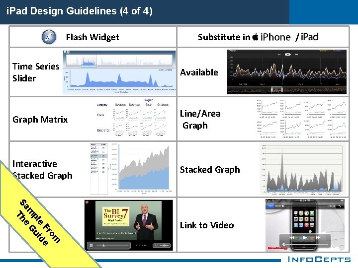 i. Pad Design Guidelines (4 of 4) Flash Widget Substitute in Time Series Slider