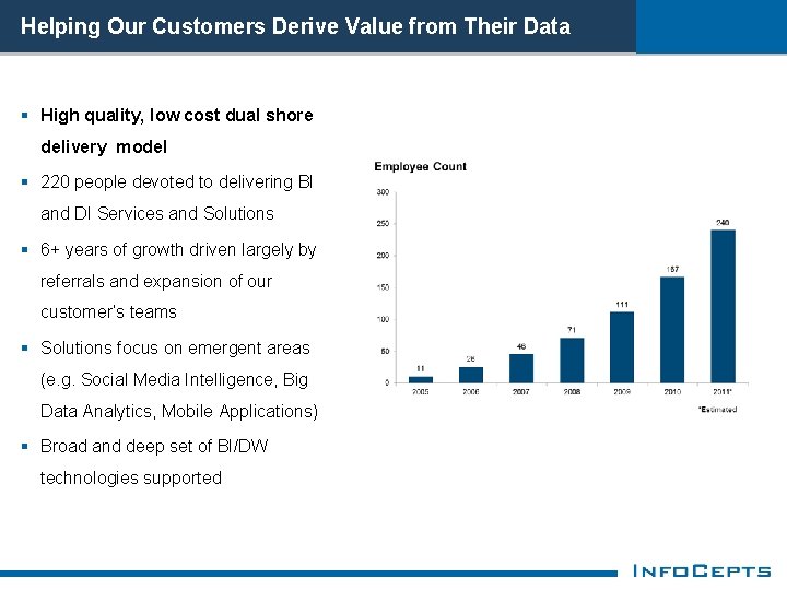 Helping Our Customers Derive Value from Their Data § High quality, low cost dual