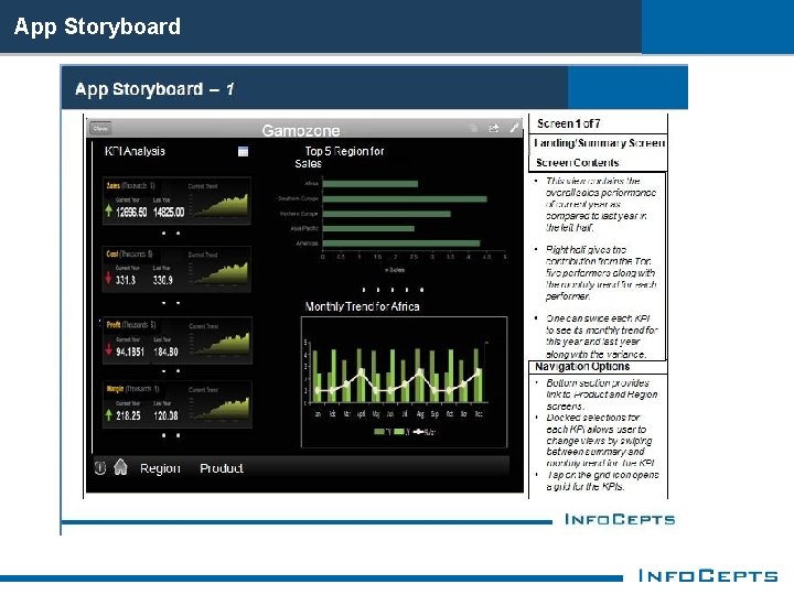 App Storyboard 