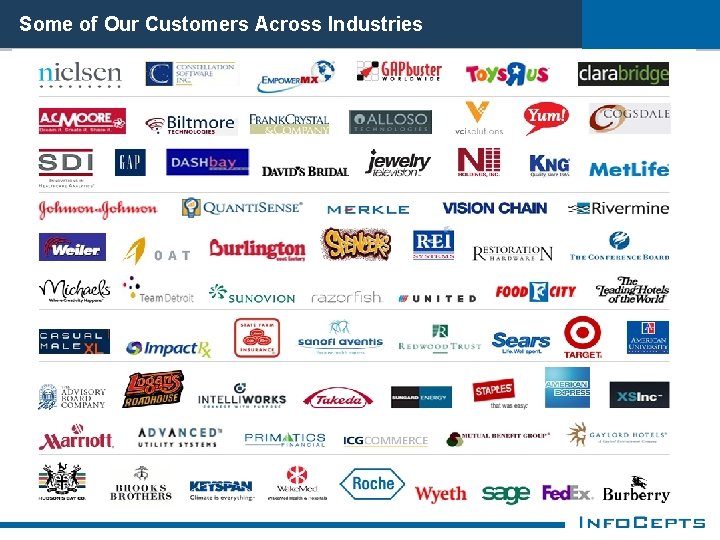 Some of Our Customers Across Industries 