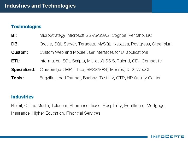 Industries and Technologies BI: Micro. Strategy, Microsoft SSRS/SSAS, Cognos, Pentaho, BO DB: Oracle, SQL