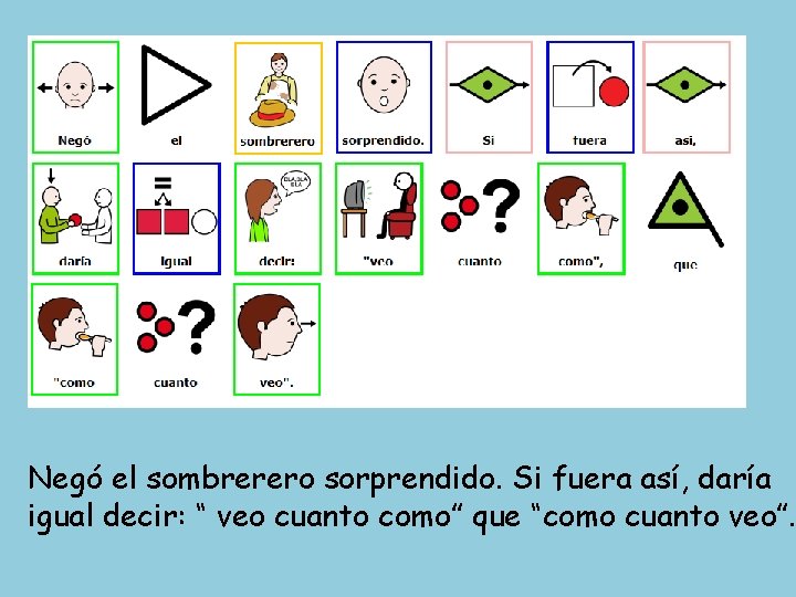 Negó el sombrerero sorprendido. Si fuera así, daría igual decir: “ veo cuanto como”