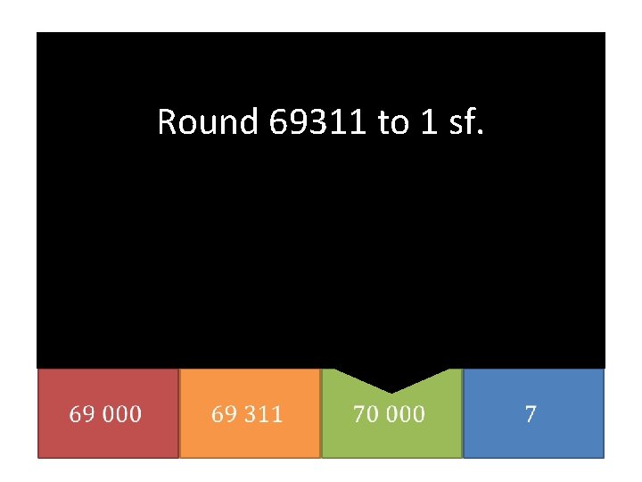 Round 69311 to 1 sf. 