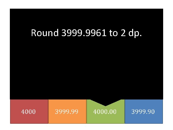 Round 3999. 9961 to 2 dp. 