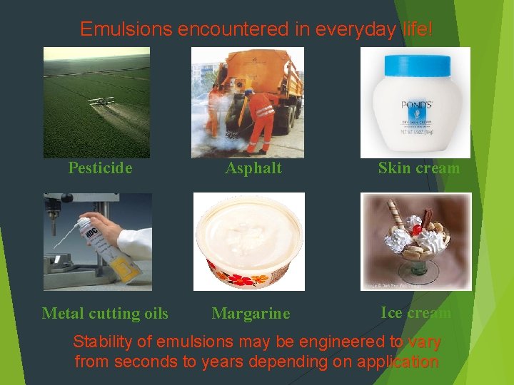 Emulsions encountered in everyday life! Pesticide Metal cutting oils Asphalt Skin cream Margarine Ice