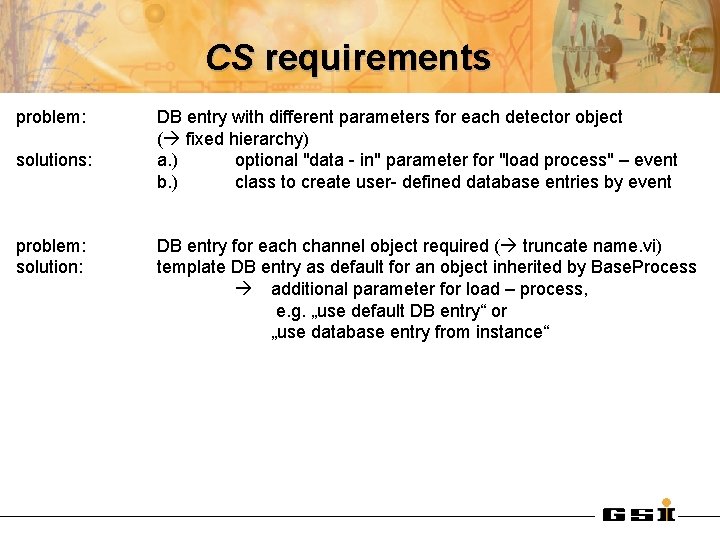 CS requirements problem: solutions: problem: solution: DB entry with different parameters for each detector