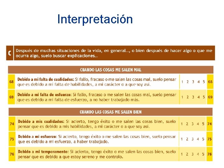 Interpretación 