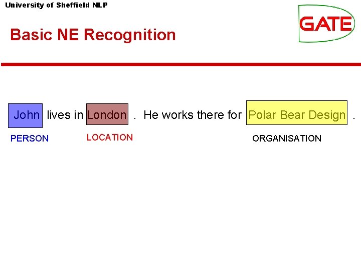 University of Sheffield NLP Basic NE Recognition John lives in London. He works there University of Sheffield NLP Basic NE Recognition John lives in London. He works there