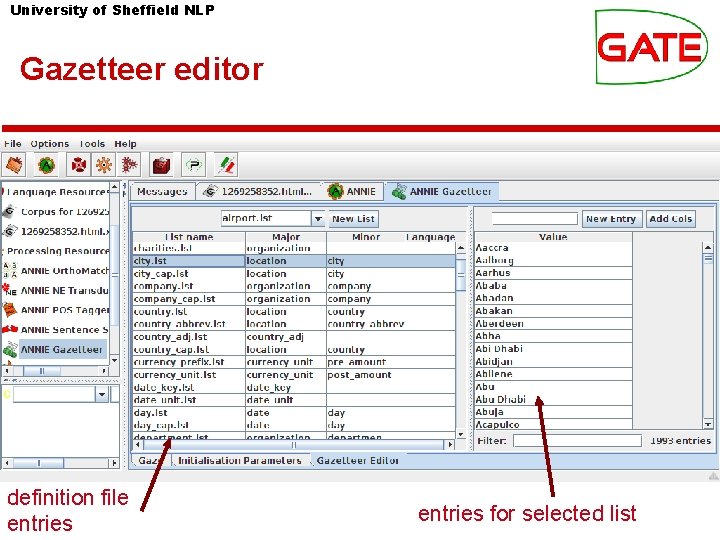 University of Sheffield NLP Gazetteer editor definition file entries for selected list University of Sheffield NLP Gazetteer editor definition file entries for selected list